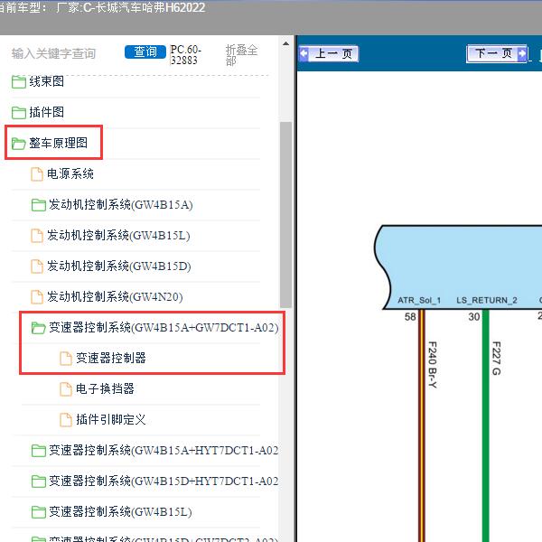 2022年长城汽车-哈弗H6 变速箱电路图