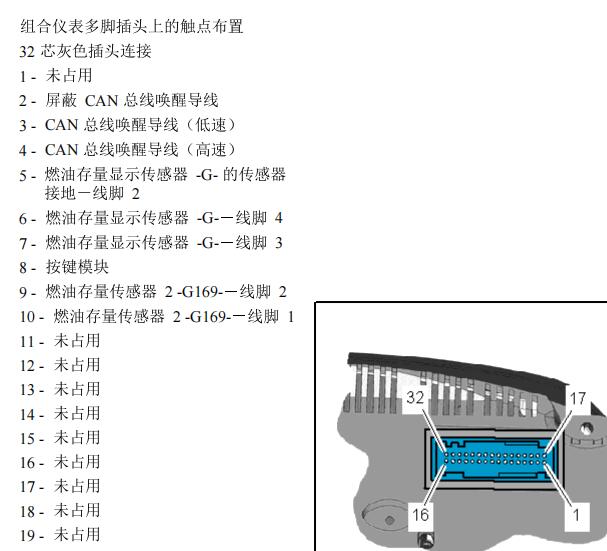 2010年奥迪A4仪表针脚资料