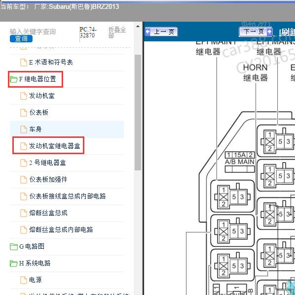 2013年Subaru(斯巴鲁)-BRZ 继电器位置