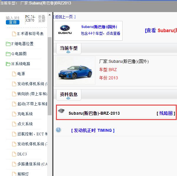 2013年Subaru(斯巴鲁)-BRZ 全车电路图