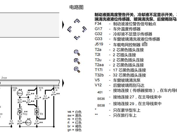 2010年奥迪A4L 制动液位传感器线路图
