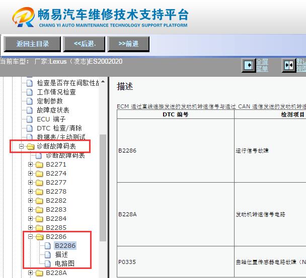 2020年雷克萨斯ES200无钥匙系统B2286故障码诊断资料