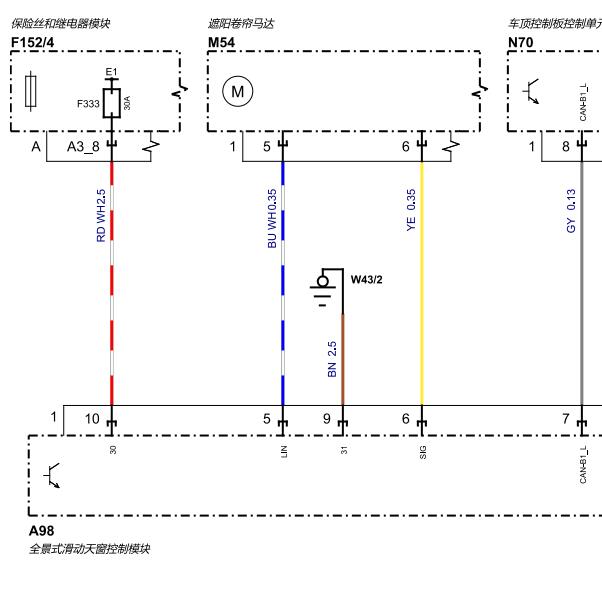 2022年奔驰EQE350 天窗电路图