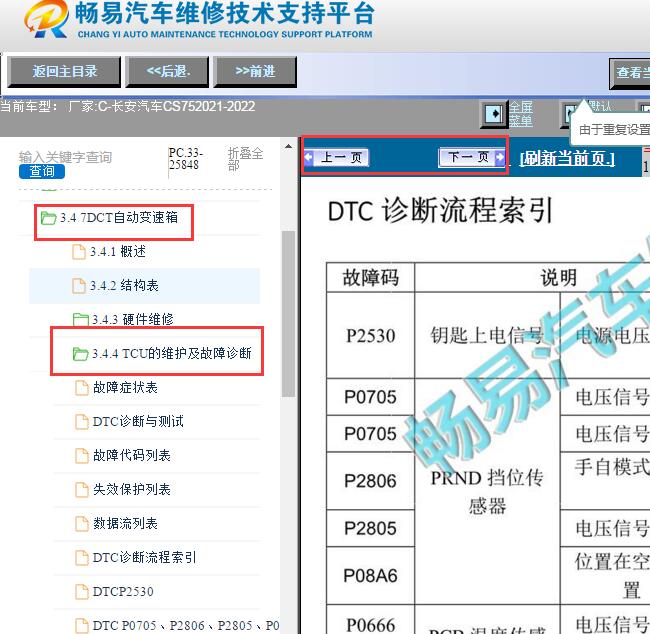 2021-2022年长安CS75变速箱故障码资料