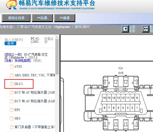 2015-2017年丰田汉兰达OBD诊断插头的电路图和针脚图