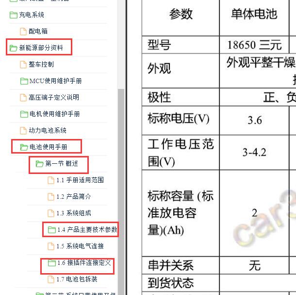 2016-2017年华泰iEV230电池数据和针脚插头