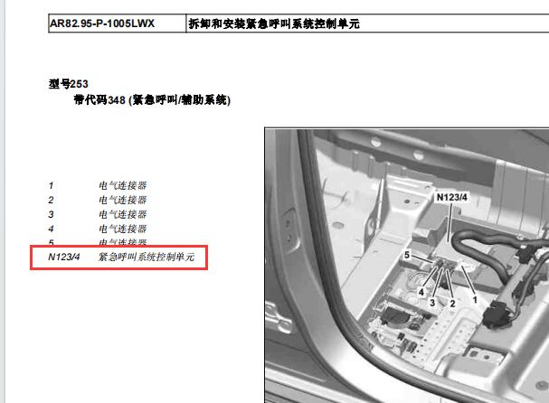 2017年奔驰GLC300紧急呼叫控制单元位置资料