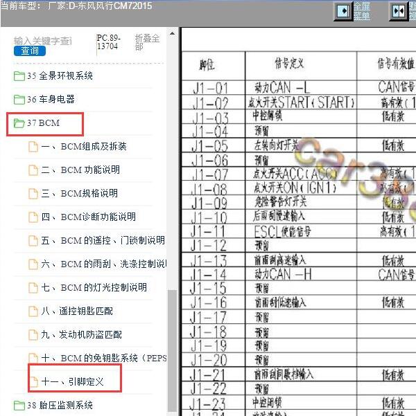 2015年东风风行CM7车身针脚资料