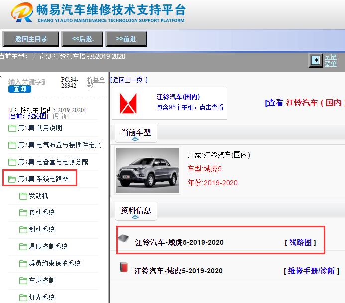 2019-2020年江铃域虎9电路图和维修手册资料
