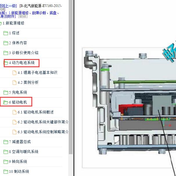 2015-2016年北汽新能源EV160 电池和电机维修资料