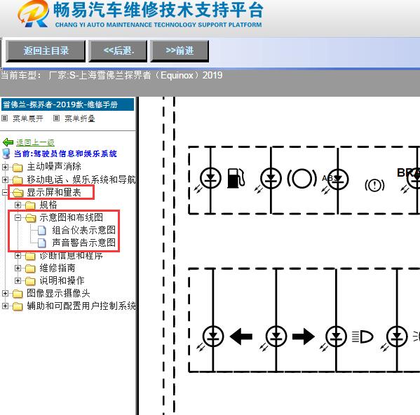 2019年雪佛兰探界者仪表电路图