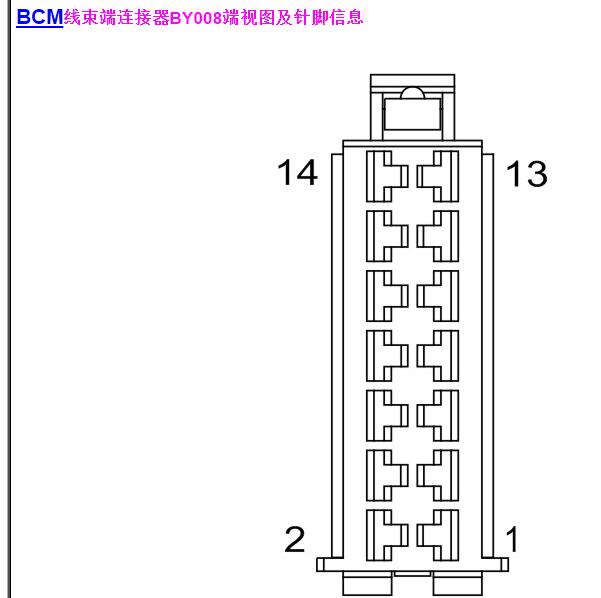 2021年名爵MG5车身电脑的供电和搭铁