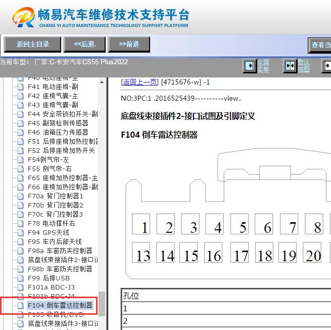 2022年长安CS55 PLUS后雷达控制单元针脚资料