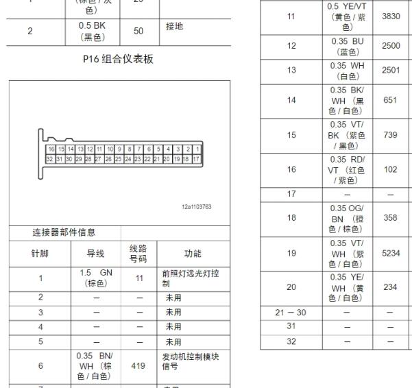 2011年五菱宝骏630仪表针脚资料