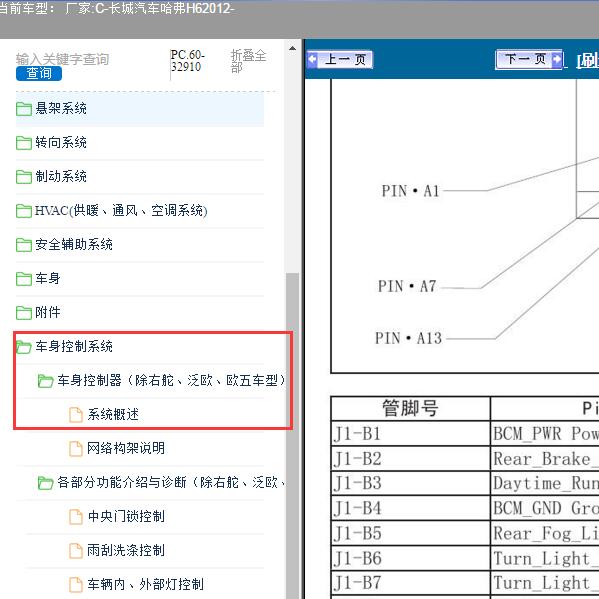 2012年长城汽车-哈弗H6 车身针脚