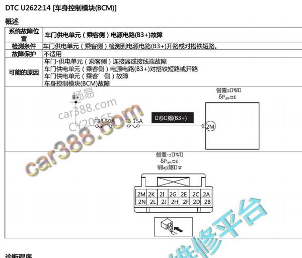 2020年马自达CX-30 U2622 U3004故障码维修手册