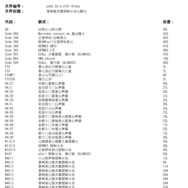 2016年奔驰AMG GLS 63 音响电路图