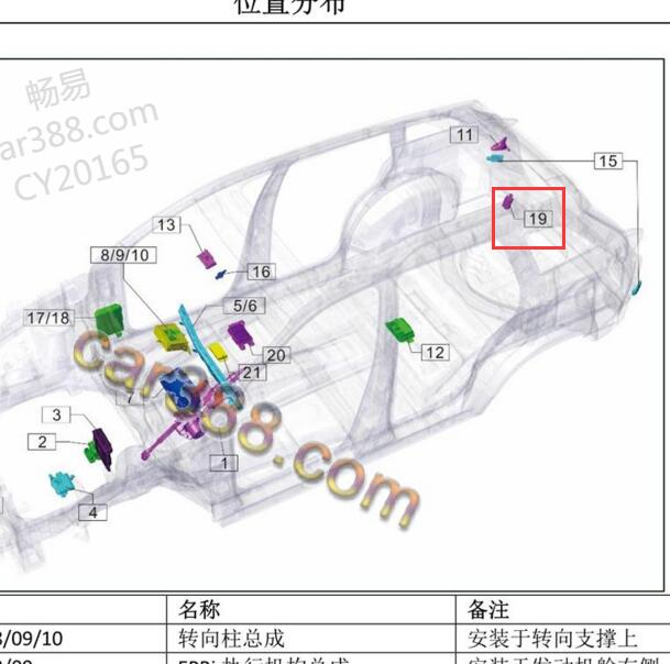 2021年长安CS75 PLUS倒车雷达模块安装位置