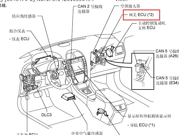 2009-2011年雷克萨斯ES240网关位置资料