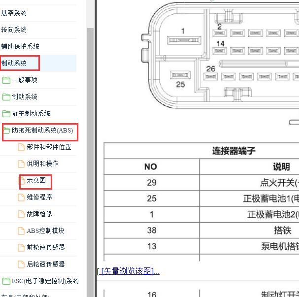 2019-2020年现代途胜ABS针脚定义