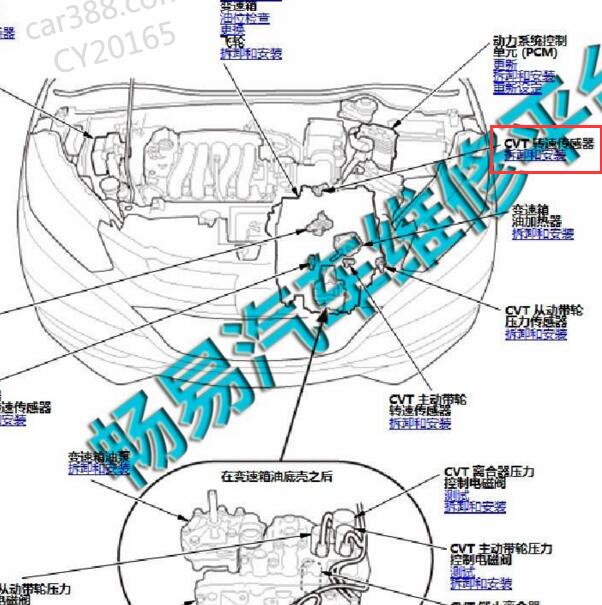 2016-2018年本田缤智变速箱转速传感器安装位置