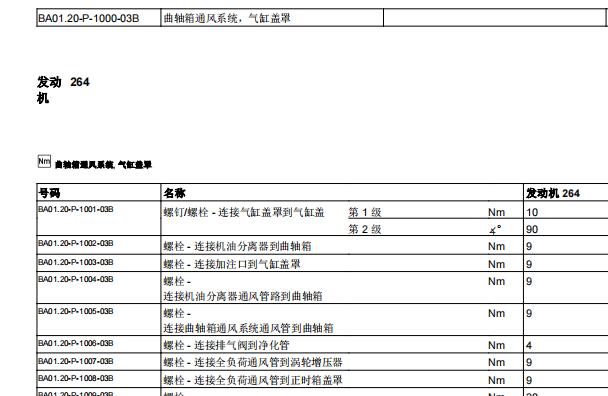 2022年奔驰GLE350发动机扭矩资料