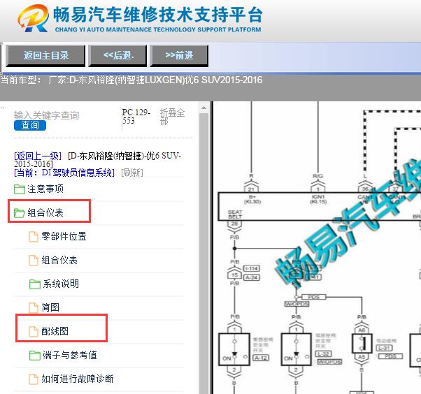 2015-2016年东风裕隆纳智捷优6 仪表电路图