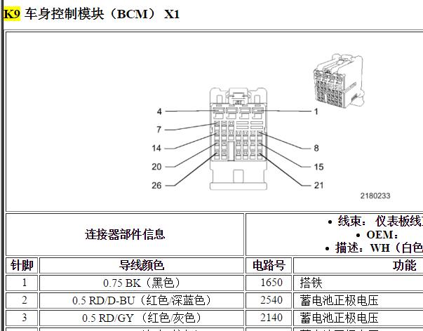 2014年别克GL8车身电脑针脚资料