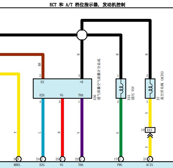 2008年丰田锐志5GR发动机电路图