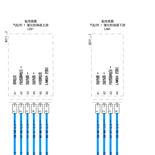 2015年保时捷卡宴V6发动机氧传感器电路图.