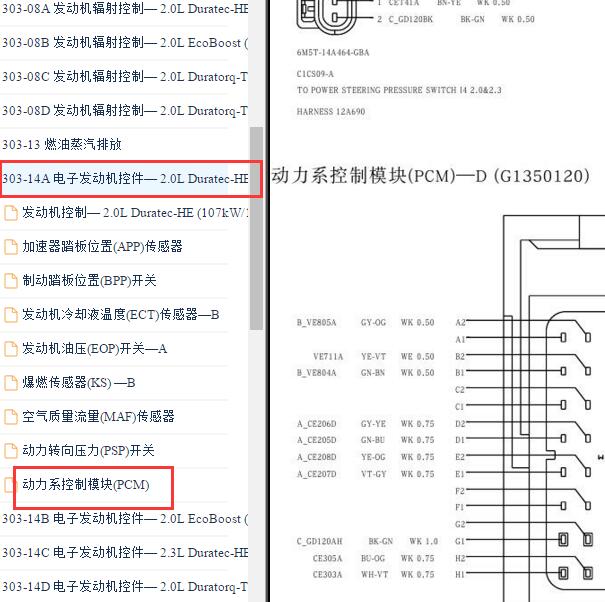 2011-2013年蒙迪欧致胜发动机针脚定义