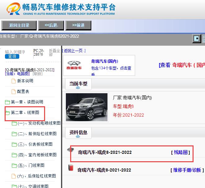 2021-2022年奇瑞瑞虎8全车位置资料