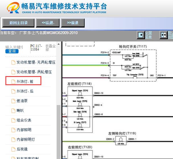 2009-2010年名爵MG6转向灯和开关电路图资料