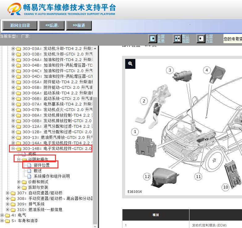 2015年路虎揽胜极光发动机电脑位置资料