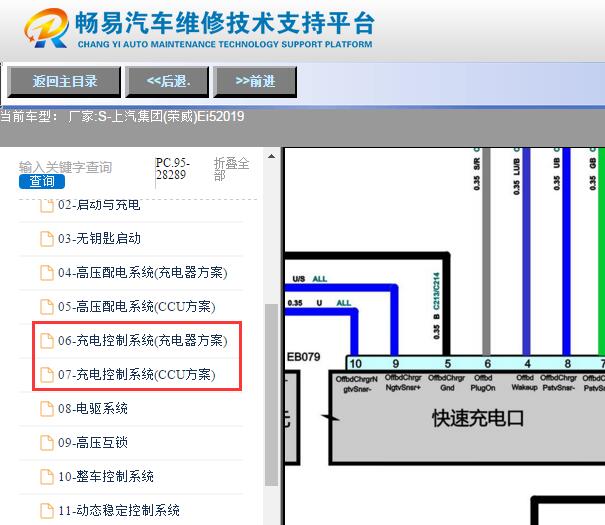2019年上汽荣威Ei5