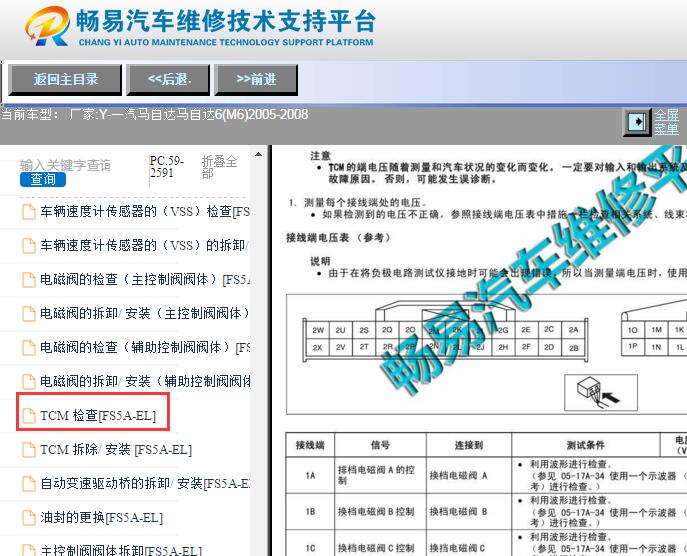 2005-2008年一汽马自达6变速箱电脑针脚资料