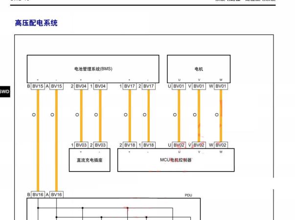 2020年天际ME7高压系统电路图