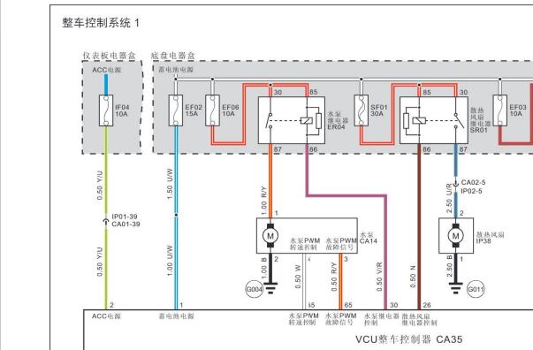 2023年金杯海狮X30LEV整车控制器和电机控制器电路图针脚图