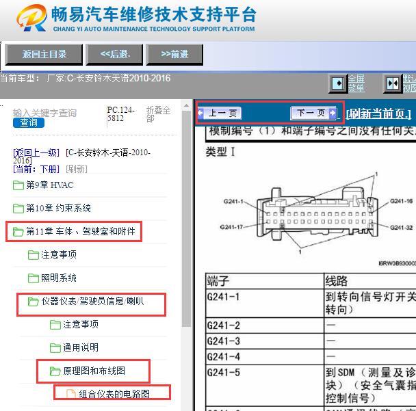 2010-2016年长安铃木天语仪表电脑针脚资料