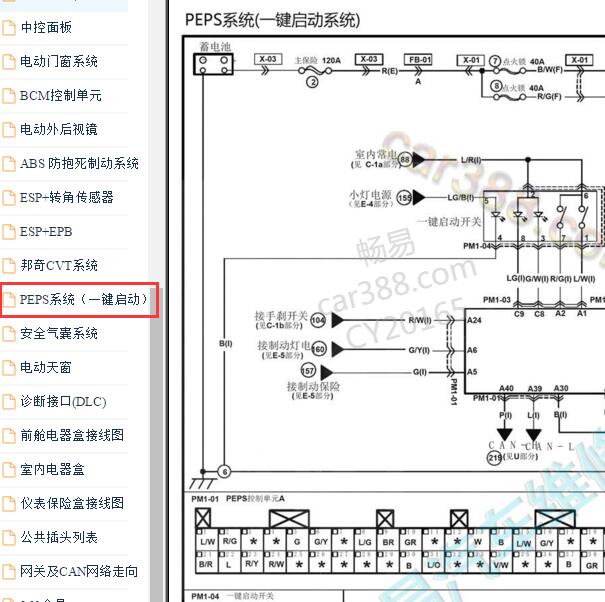 2017-2018年海马S5 PEPS电路图