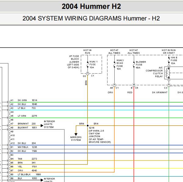 2004年悍马H2车身空调门锁车窗电路图