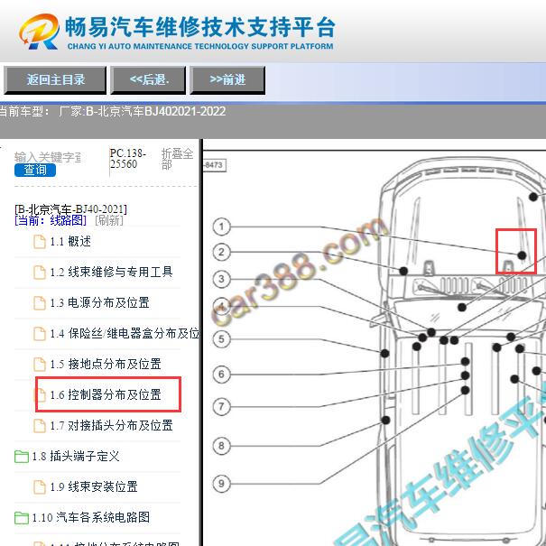 2021-2022年北京BJ40发动机电脑位置