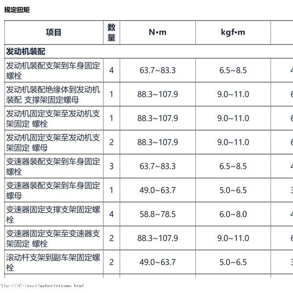 2013年现代胜达发动机扭矩与拆装