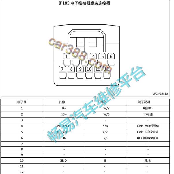 2019年吉利嘉际电子换挡器针脚定义