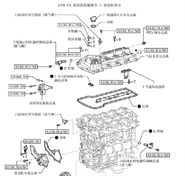 2009年丰田酷路泽发动机维修手册