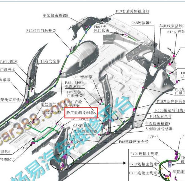 2014-2017年江淮瑞风S5胎压模块位置