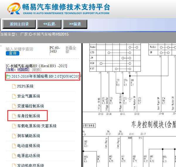 2015年长城哈弗H9车身电脑电路图资料