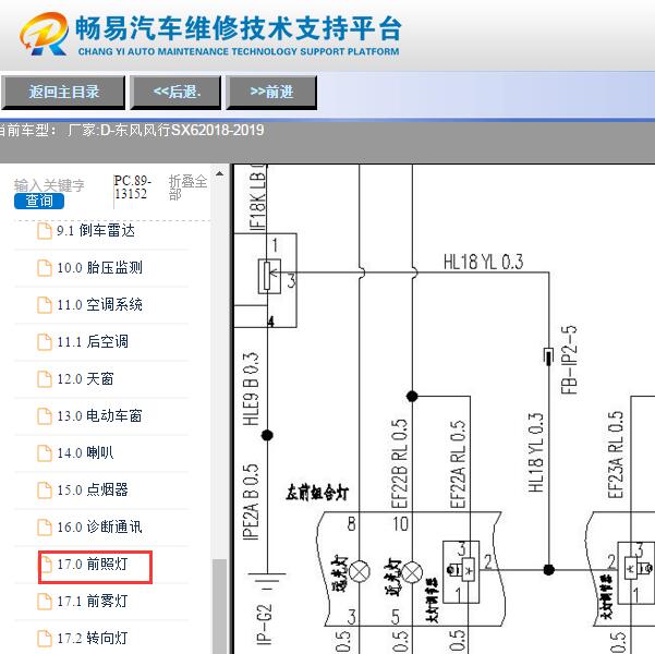 2018-2019年东风风行SX6大灯电路图