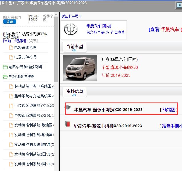 2019-2023年华晨汽车-鑫源小海狮X30 全车电路图