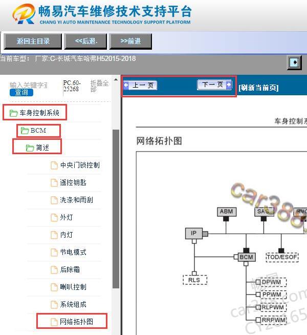 2015-2018年长城哈弗H5网络拓扑图
